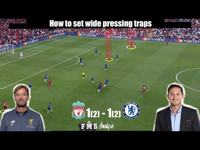 Tactical Analysis: Liverpool 2-2 Chelsea | Lampard vs Klopp | Goals: Mane, Giroud, Jorginho