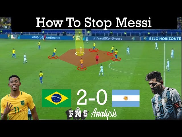 Brazil 2-0 Argentina | Tactical Analysis |How To Stop Messi|Copa America 2019|(Goals:Firmino, Jesus)