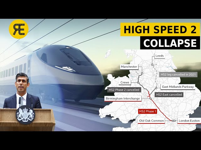 HS2 Scrapping: Another Betrayal of the UK's North!
