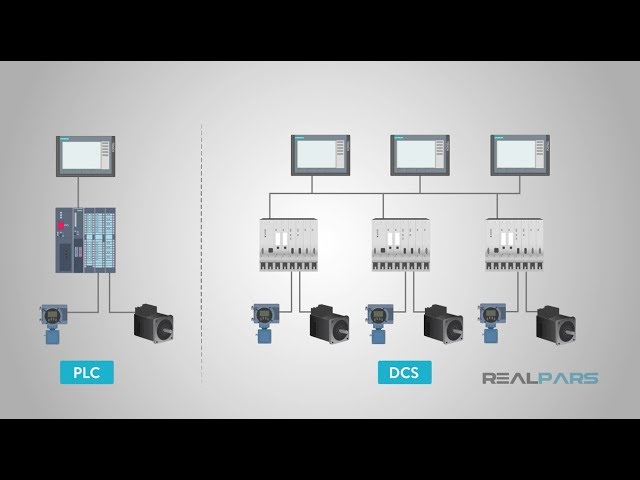What is the Difference Between PLC and DCS?