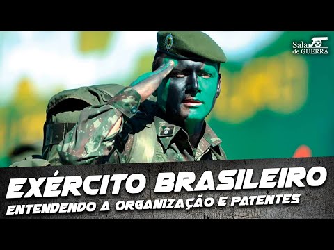 Forças Armadas do Brasil