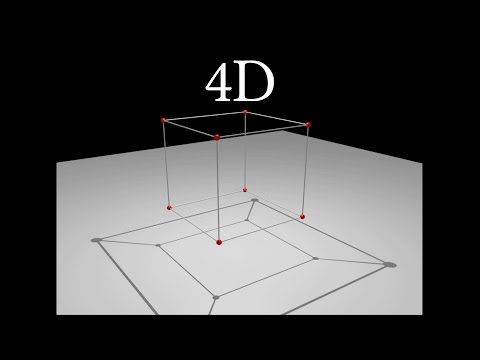 The 4th Dimension and Tesseracts