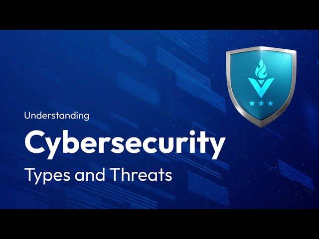 Cybersecurity: Types and Threats I DesignRush Trends