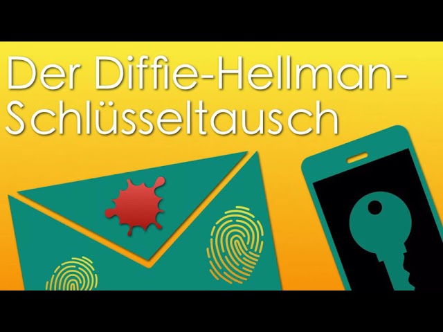 Diffie-Hellman-Schlüsseltausch