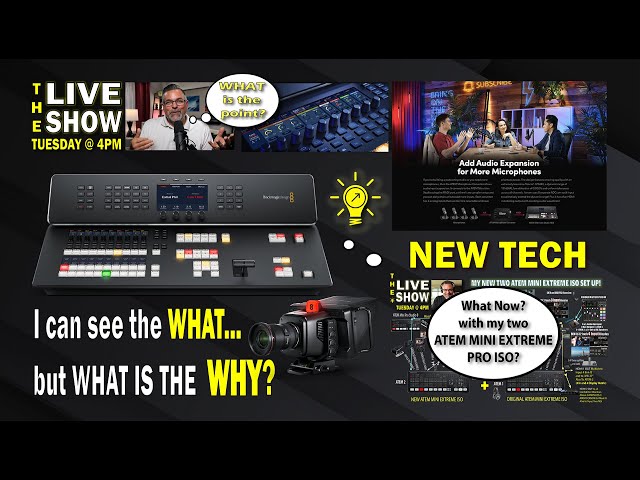 Blackmagic Design New Television Studios, New Cameras and Microphone Convertor & WHY?