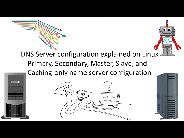 DNS Server Configuration Explained | Primary, Secondary, and Caching-only Name Server Configurations