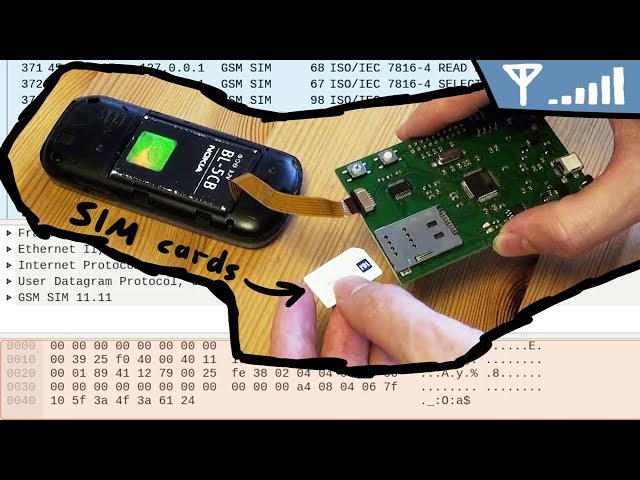 How do SIM Cards work? - SIMtrace