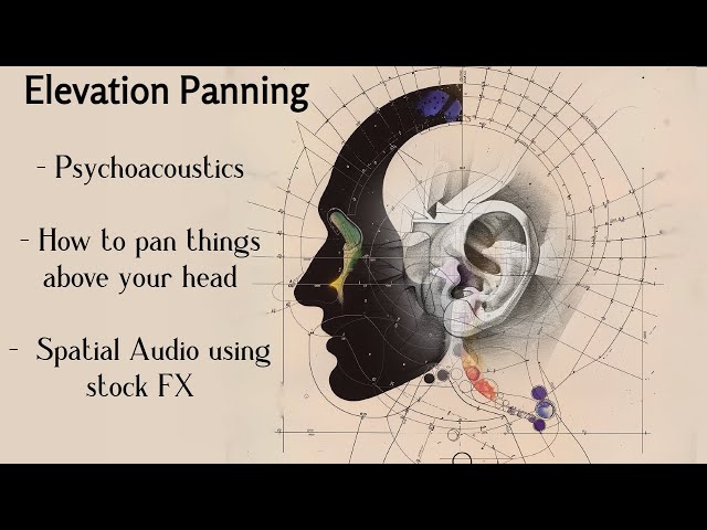 How to "Pan" Sound Above and Below your Head