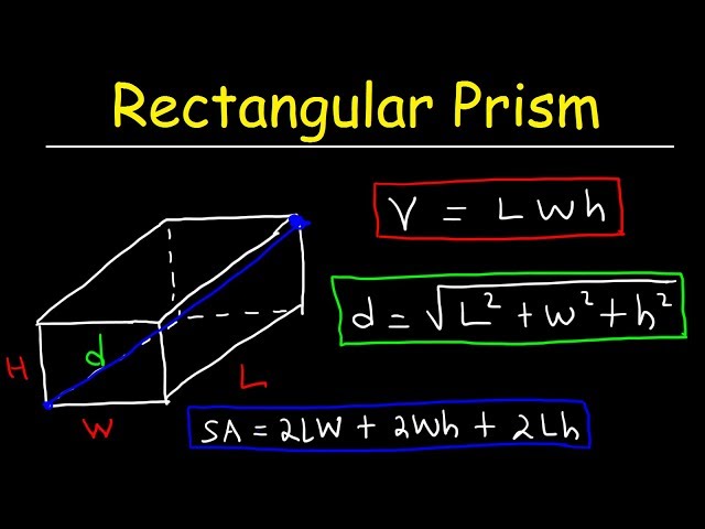 Rectangular Prism - Volume, Surface Area and Diagonal Length, Rectangles, Geometry