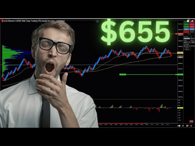 🔴Live Stream | APEX 50k | Slow Markets!