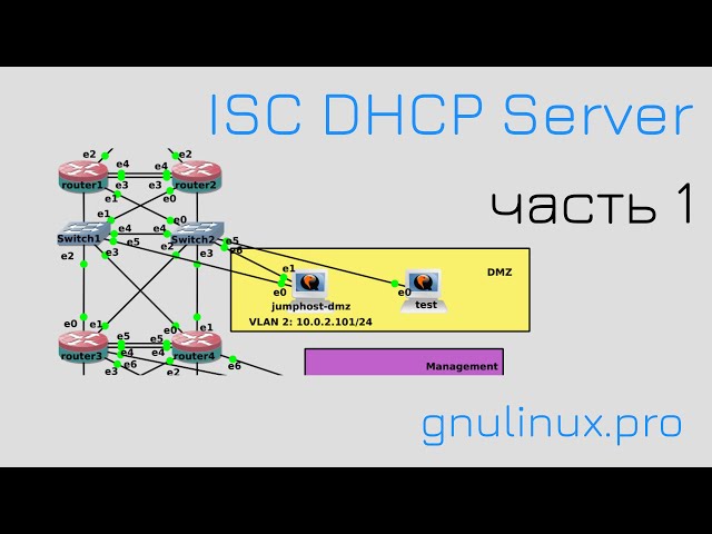 10. DHCP сервер ч.1