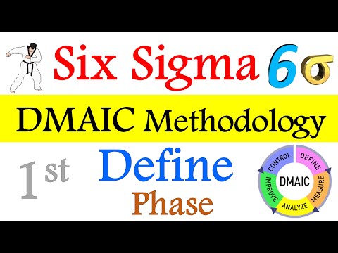 DMAIC - Six Sigma