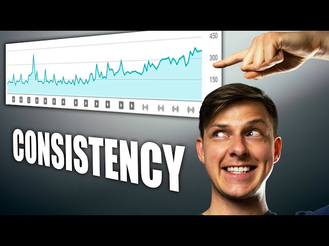 Be Consistent on YouTube