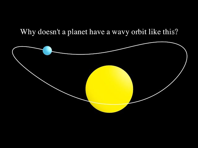 Why is the orbit of a planet in a plane?