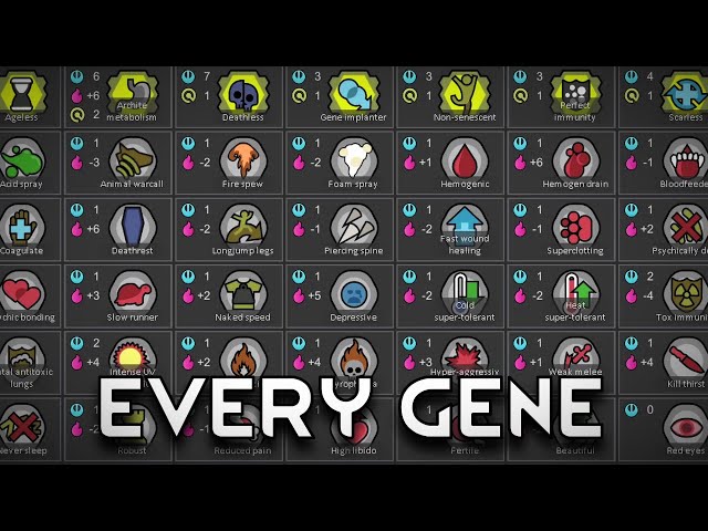 Can I Survive With EVERY Gene in Rimworld Biotech?
