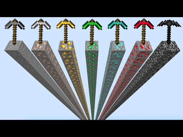 Which pickaxe is faster in Minecraft experiment?