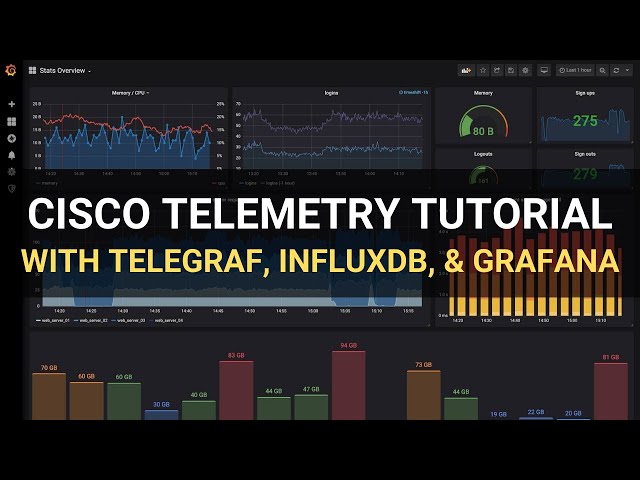 Cisco Model-Driven Telemetry tutorial with Telegraf, InfluxDB, and Grafana!