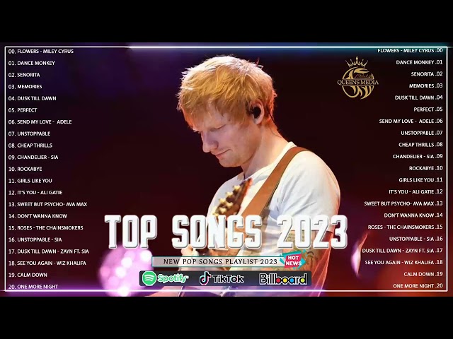 TOP 40 Songs of 2022 2023 🔥 Best English Songs (Best Hit Music Playlist) on Spotify 04