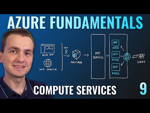AZ-900 Episode 9 | Compute Services | VMs, VM Scale Set, App Service, Functions, ACI, AKS | Azure