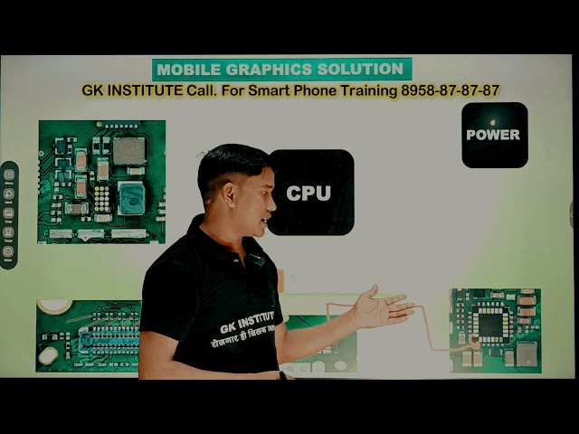 Mobile Graphics Problem!!How To Work 15 Ball Graphics ic!! Full Detail, SUSHEEL SIR