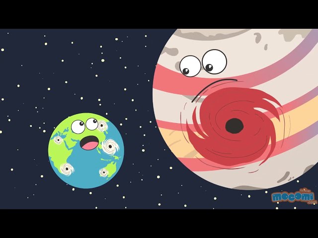 Fun Facts about Moon, Black Holes, Hurricane, Cats, Dinosaurs & More - Facts for Kids | Mocomi Kids