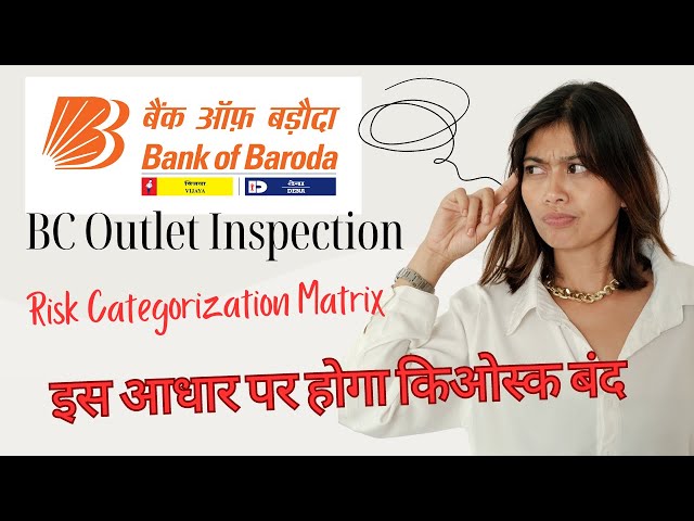 Bank of Baroda Kiosk/BC Outlet Inspection | Risk Categorization Matrix
