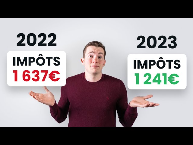 Le nouveau barème de l'impôt sur le revenu 2024 (sur 2023)