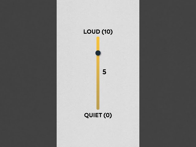 The optimal speaking volume