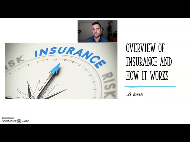 9.0 Introduction to Insurance (Insurance)