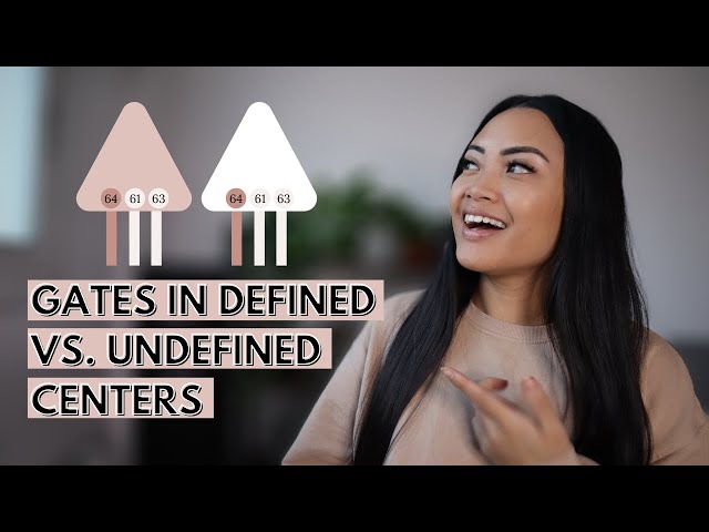 HUMAN DESIGN GATES IN DEFINED VS. UNDEFINED CENTERS (WHAT’S THE DIFFERENCE?!)