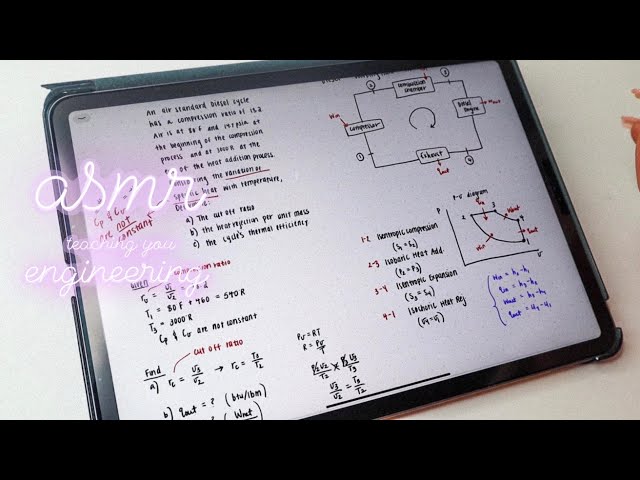 ASMR Teaching you Engineering - Thermodynamics | iPad writing sounds ✨