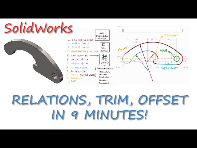 EASY SolidWorks : Relations, Trimming, and Offsetting Entities in 9 Minutes!