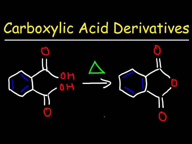 Carboxylic Acid Derivative Reactions - Membership
