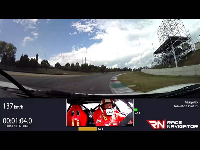 Andre Marziali Ferrari 430 Challenge - Mugello track