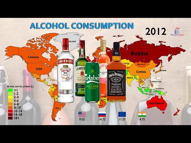 The History of Alcohol Consumption by Country (2000-2020)