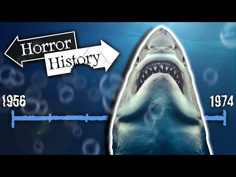 The History of Jaws | Horror History