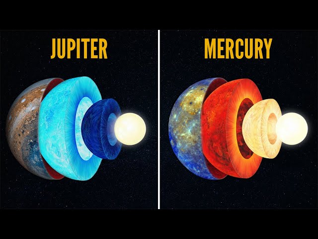 What Different Planets Look Like From the Inside — HOWEVER