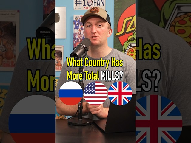 What Country Has More Total Kills?! Can You Guess Them? #shorts #country #world #usa #china #india