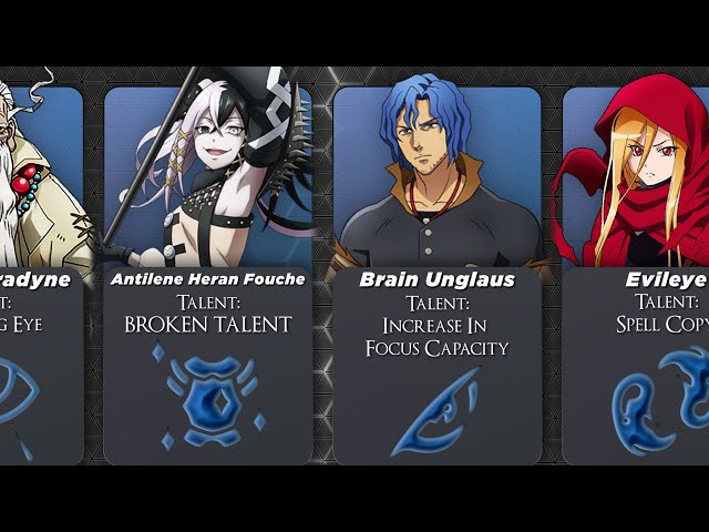 ALL KNOWN TALENTS AND TALENT HOLDERS FROM OVERLORD | OVERLORD SEASON 4