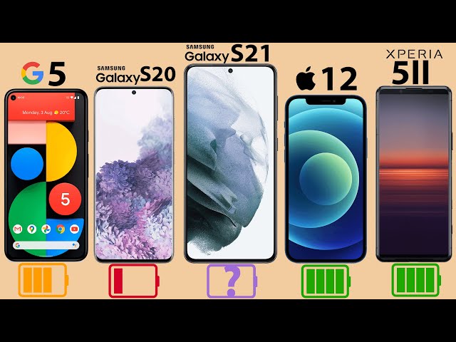 Samsung Galaxy S21- ULTIMATE Battery Test! (Exynos)
