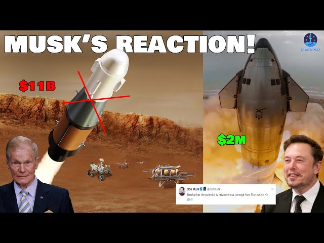 NASA in BIG TROUBLE with Mars sample return, Elon Musk&SpaceX reacted to save...