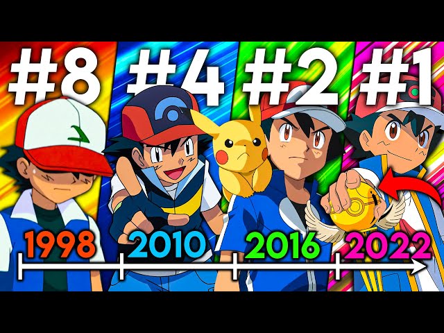 Wie Ash Ketchum zum Champ wurde! - Alle 8 Pokemon Ligen Erklärt