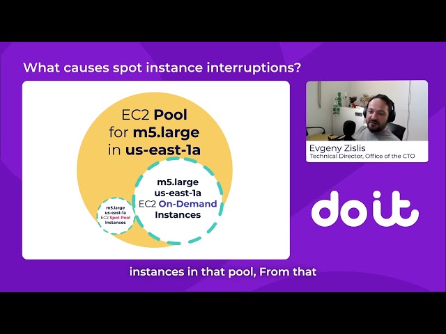 What causes Spot Instance interruptions?