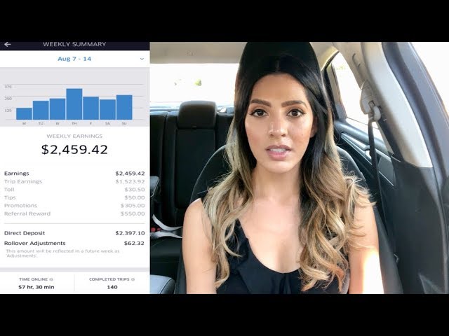 How I make $27/hr driving Uber in Los Angeles