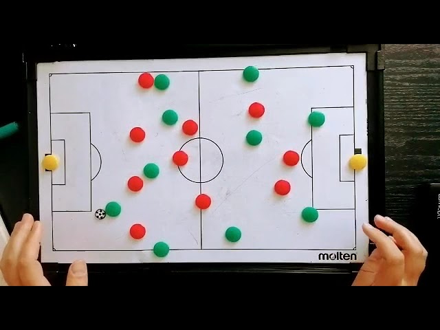 Ange Postecoglou's Celtic tactics analysed: Game 2 vs Charlton