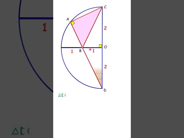 106) Right △ in quadrant  #maths