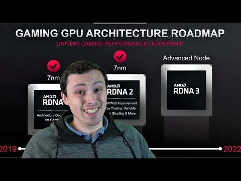 AMD Discusses RDNA 3 GPUs (7000 Series)
