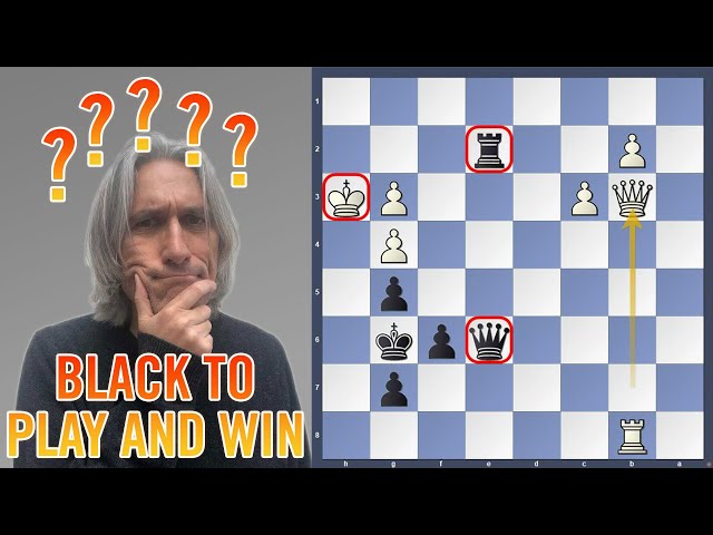 Chess puzzle of the week - Black to play and win #shorts