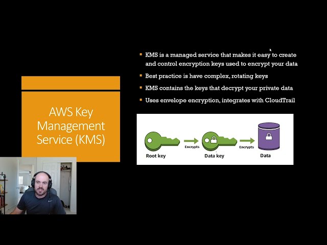 AWS Certified Solutions Architect COMPLETE STUDY GUIDE - Week 8/12