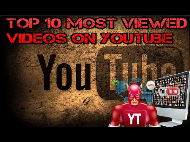 Top 10 Most Viewed Videos on YouTube as of JANUARY 2015 (Full HD)